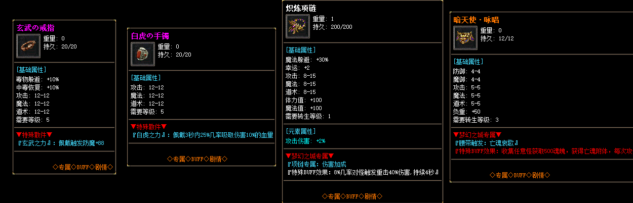 description 