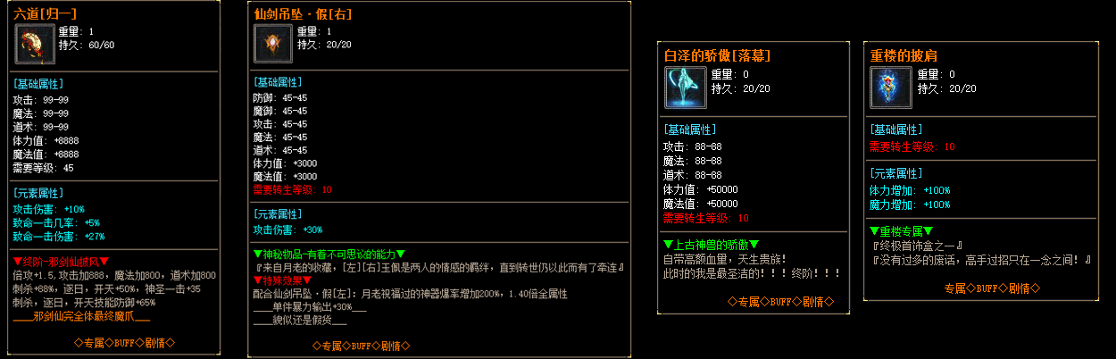 description 