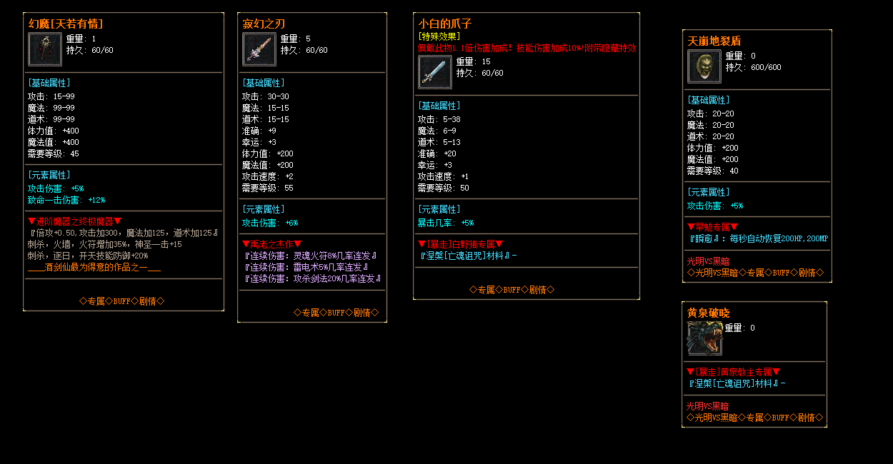 description 