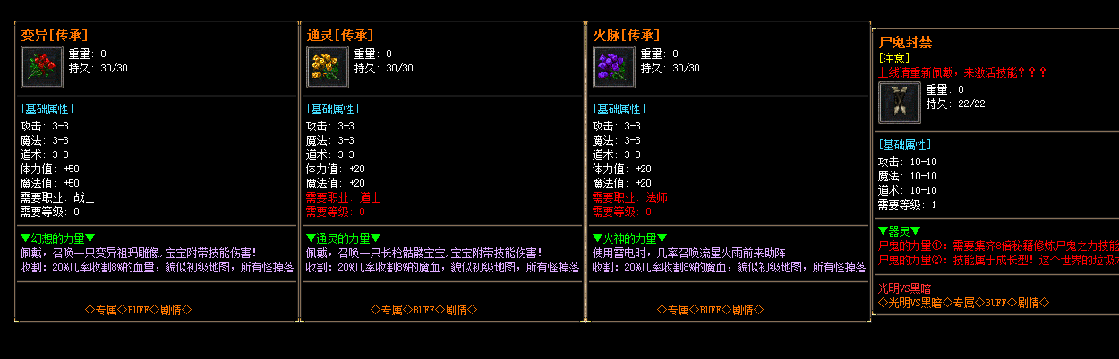 description 