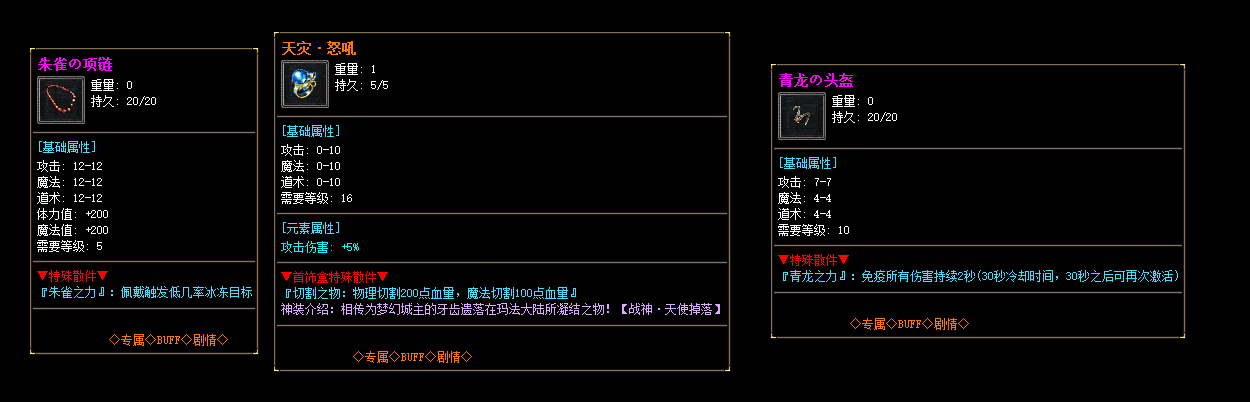 description 